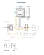 Controleur DMX RGB RF  4ZONES TACTILE ENCASTRE T13 DIAMANTLED – Image 5